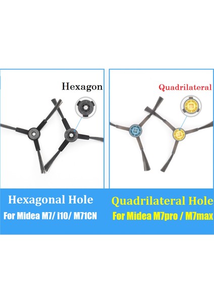 Midea M7/ I10/ M71CN / M7PRO / M7MAX Elektrikli Süpürge Ana Yan Fırça Hepa Filtre Paspas Bezi Için 9 Adet Yedek Parça (Yurt Dışından) indirimleri