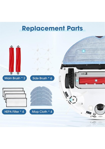 Roborock S7 Pro Ultra/s7 Maxv Ultra Için Aksesuar Seti, Toz Torbaları, Ana Silindir Fırça Robot Süpürge Aksesuarları (Yurt Dışından) indirimleri