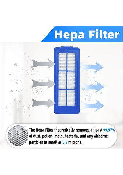 Eufy 11S Max / 15C Max / 30C Max / G20 / G30 / G32 Pro Robot Süpürge Yedek Parça Seti Aksesuarları (Yurt Dışından) modelleri