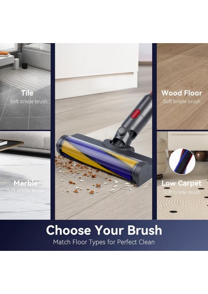 Dyson V7 V8 V10 V11 V15 Elektrikli Süpürge Zemin Nozul Fırça Başlığı Led'li, Sert Zeminler Için Gizli Tozu Aydınlatır (Yurt Dışından) indirimleri