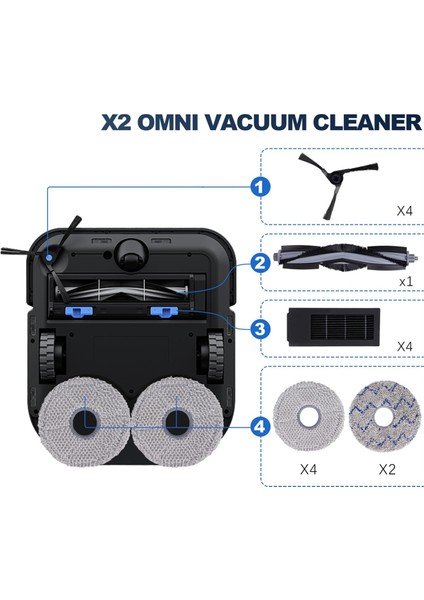 Ecovacs Deebot X2 / X2 Omni / X2 Pro / DEX86 Robot Süpürge Yedek Parçaları Için Yedek Aksesuar Seti (Yurt Dışından)