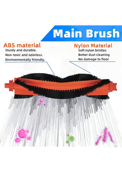 Xiaomi Mijia M30 Pro C107 Robot Süpürge Ana Silindir Fırça Zemin Temizleme Için 2 Adet Yedek Parça (Yurt Dışından) indirimleri