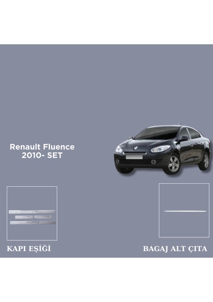 Aksesuar Renault Fluence 2010- Set Kapı Eşiği-Bagaj Alt