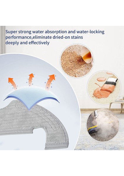 Adet Yıkanabilir Paspas Bezi Bot D10 Plus RLS3D Robotlu Süpürge Yedek Yedek Parça (Yurt Dışından) fırsatları