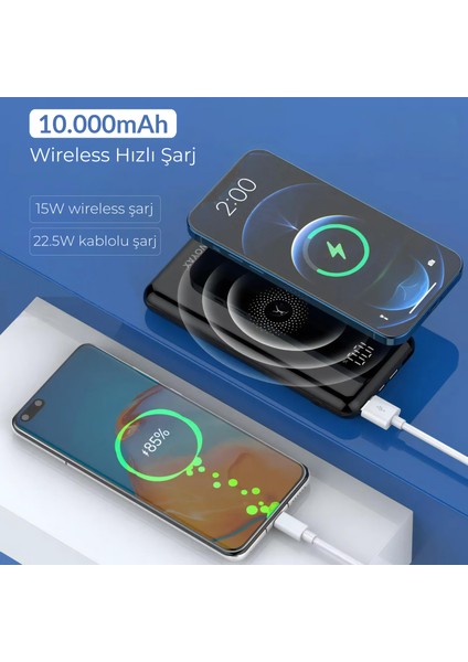 Kablosuz Hızlı Wireless Powerbank 10000 mAh