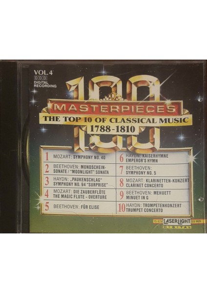 100 Masterpieces Vol.4 (1788 – 1810) CD