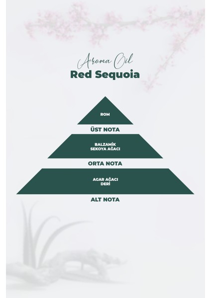 Aroma Oil Red Sequoia Parfüm 500 ML