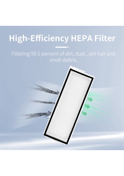 Maxv / P10 Pro Robot Süpürge Yedek Parçaları Hepa Için 8 Adet Yıkanabilir Filtre (Yurt Dışından) indirimleri