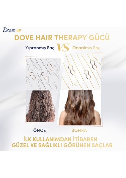 Hair Therapy Saç Bakım Şampuanı Breakage Remedy %0 Sülfat 350 ml x 2 fırsatları