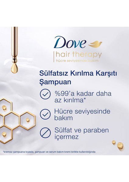 Hair Therapy Saç Bakım Şampuanı Breakage Remedy %0 Sülfat 350 ml x 2 indirimleri