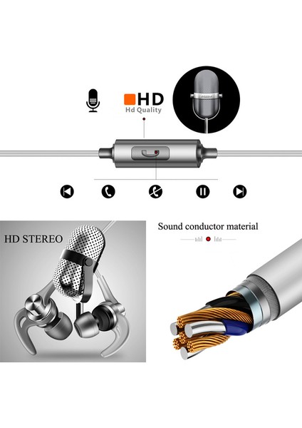 J02 Mikro Tip 3,5 mm Stereo Bas Gürültü Engelleme Özellikli Kulak Içi Kulaklık (Yurt Dışından)