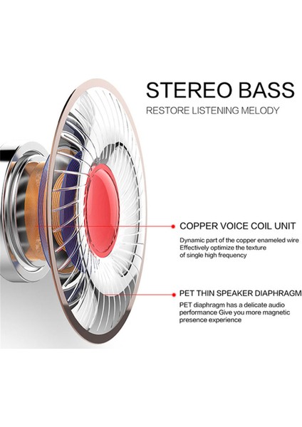 J02 Mikro Tip 3,5 mm Stereo Bas Gürültü Engelleme Özellikli Kulak Içi Kulaklık (Yurt Dışından)