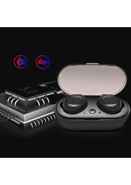 Tws Bluetooth Kulaklık Stereo Ses Kulaklık Kablosuz Kulaklıklar -Kırmızı (Yurt Dışından) fırsatları