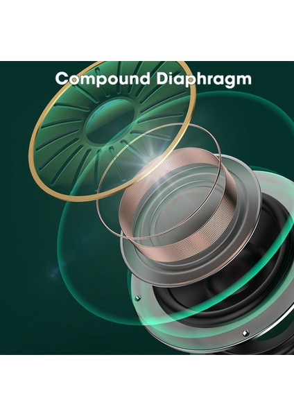 Boyun Bluetooth Kulaklık 48H Uzun Ömürlü Spor Su Geçirmez (Mavi) (Yurt Dışından) modelleri