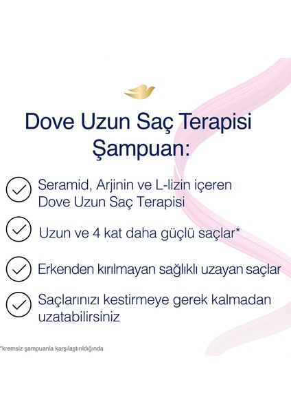 Ultra Care Saç Bakım Seti: Güçlendirici Şampuan 400 ml x 2 ve Uzun Saç Terapisi Kremi 350 ml