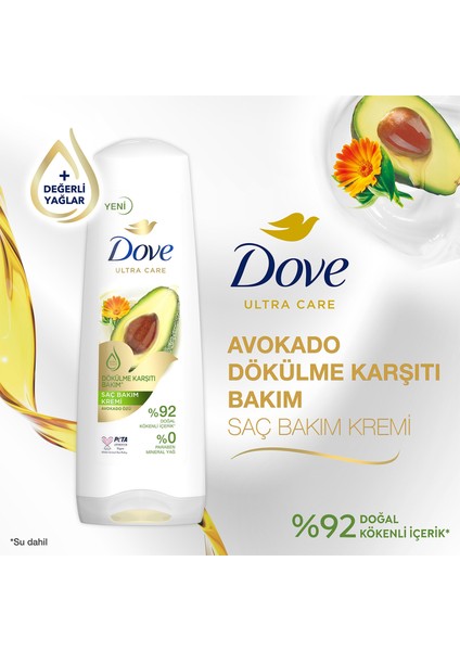 Ultra Care Saç Bakım Kremi Dökülme Karşıtı Bakım Avokado Özü 350 ml X2