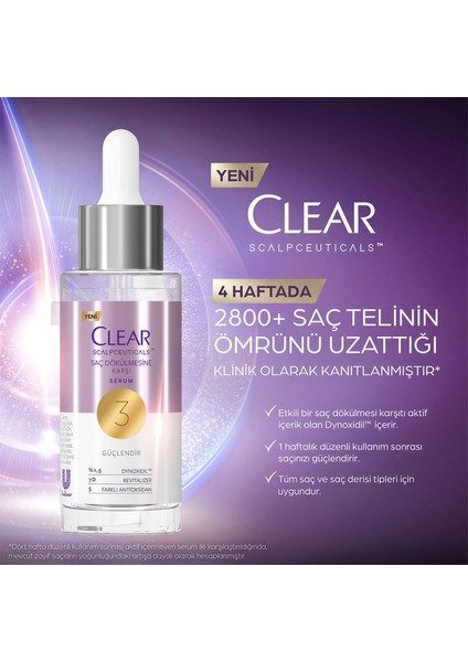Scalpceuticals Saç Bakım Serumu Saç Dökülmesine Karşı 45 ml X2