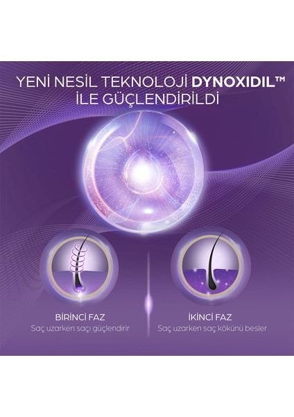Scalpceuticals Saç Bakım Serumu Saç Dökülmesine Karşı 45 ml X2