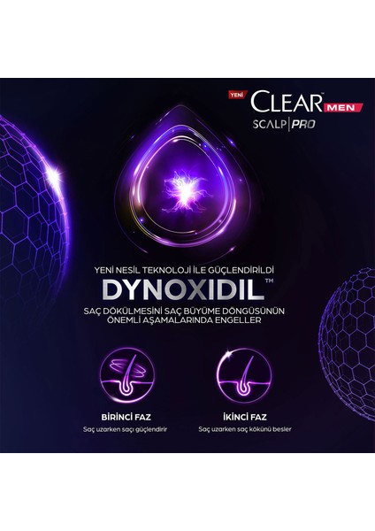 Men Scalp Pro Güçlendirici Serum Saç Dökülmesine Karşı 70 ml X2