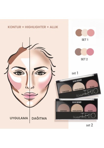 Sculpting Trio Yüz Seti 1 (Kontur, Aydınlatıcı,Allık)