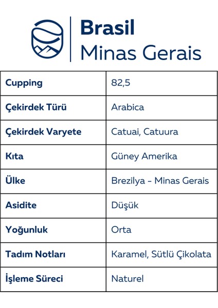 Brezilya Minas Gerais Öğütülmüş Filtre Kahve