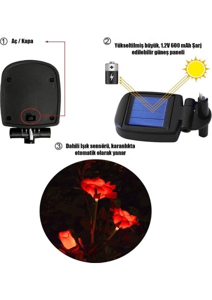 Güneş Enerjili 3'lü Kırmızı Gül Tasarımılı LED Çiçek Bahçe Lambası Dekoratif Aydınlatma