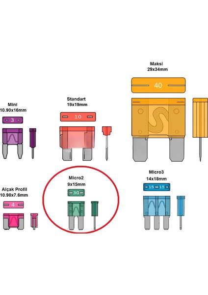 Mikro Bıçak Sigorta 5 Amper 5 Adet 2 Ayaklı 5A Micro Sigorta
