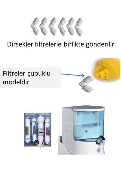 Bms,Dss Uyumlu Tezgah Üstü Su Arıtma Filtresi-4 Lü Filtre