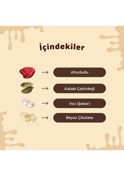 Kuvertür Çikolata Kabak Çekirdeği Inci (Şeker) ve Ahududu Içeren Meyveli Lüks Çikolata