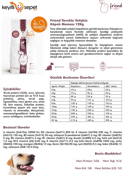 Friend Pet Premium Gold Yetişkin Köpek Maması Tavuklu 12 kg %100 Yeme Garantili fırsatları