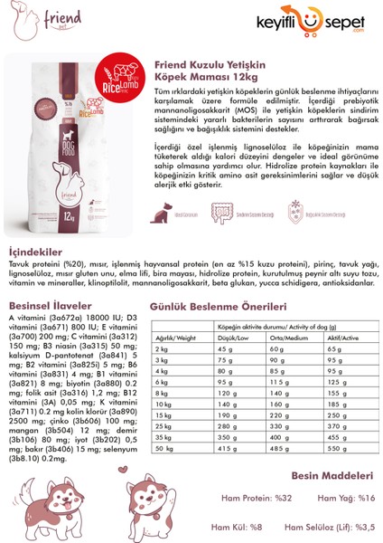 Friend Pet Premium Gold Yetişkin Köpek Maması Kuzulu 12 Kilo %100 Yeme Garantili fırsatları