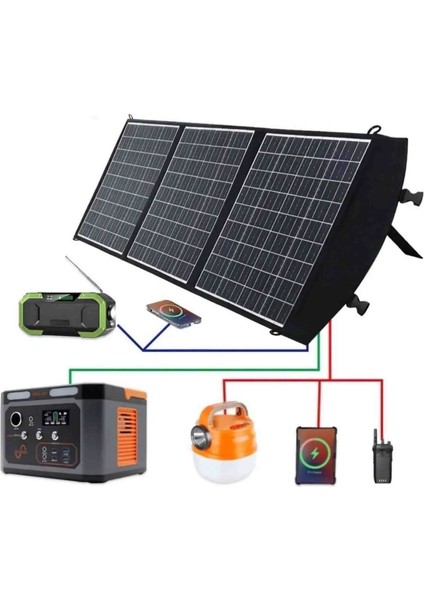Güneş Paneli 75 W Portatif Solar Taşınabilir Su Geçirmez Hızlı Şarj Özellikli