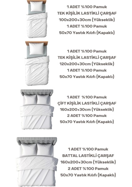 Cemeteks Firuze %100 Pamuk Doğal Çift Kişilik Ranforce Kumaş Lastikli Çarşaf + Yastık Kılıfı Seti /160X200/180X200/ 30CM Yükseklik modelleri