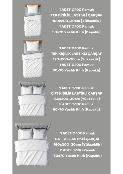 Cemeteks Firuze %100 Pamuk Doğal Çift Kişilik Ranforce Kumaş Lastikli Çarşaf + Yastık Kılıfı Seti /160X200/180X200/ 30CM Yükseklik modelleri