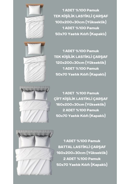 Cemeteks Firuze %100 Pamuk Doğal Çift Kişilik Ranforce Kumaş Lastikli Çarşaf + Yastık Kılıfı Seti /160X200/180X200/ 30CM Yükseklik modelleri