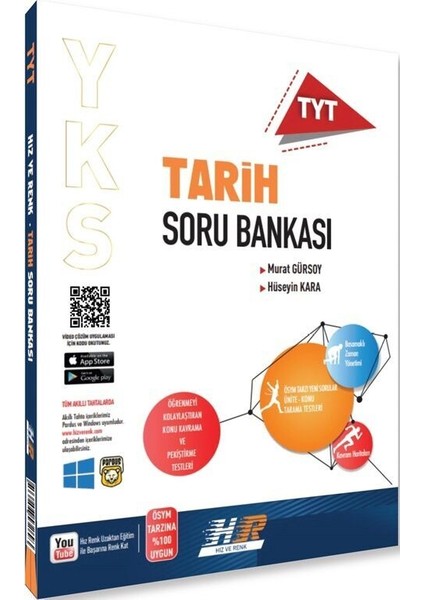 TYT Tarih Soru Bankası