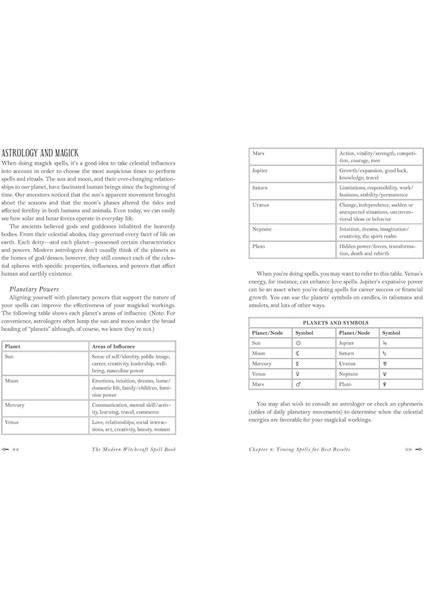 The Modern Witchcraft Spell Book / Your Complete Guide To Crafting And Casting Spells - Skye Alexander indirimleri