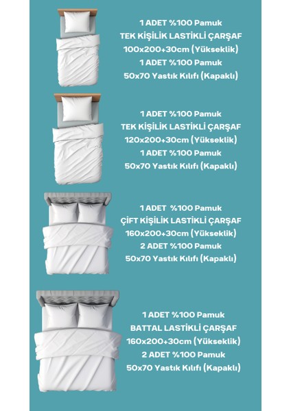 Cemeteks Firuze %100 Pamuk Doğal Tek Kişilik Ranforce Kumaş Lastikli Çarşaf + Yastık Kılıfı Seti /100X200/120X200/ 30CM Yükseklik modelleri