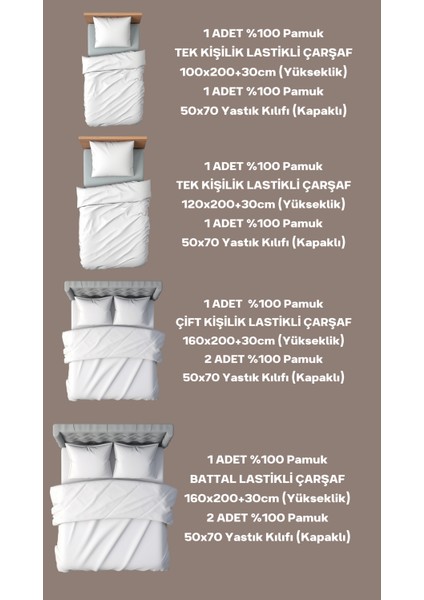 Cemeteks Firuze %100 Pamuk Doğal Tek Kişilik Ranforce Kumaş Lastikli Çarşaf + Yastık Kılıfı Seti /100X200/120X200/ 30CM Yükseklik modelleri