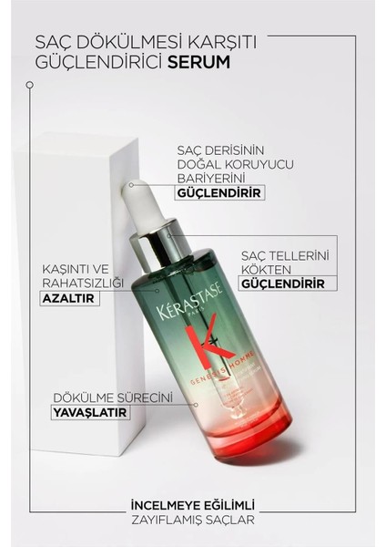 Genesis Homme Saç Dökülme Karşıtı Güçlendirici Serum 90ml