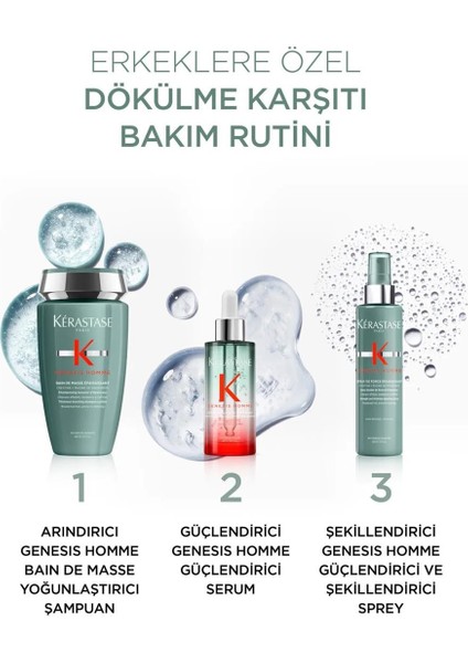 Genesis Homme Saç Dökülme Karşıtı Güçlendirici Serum 90ml