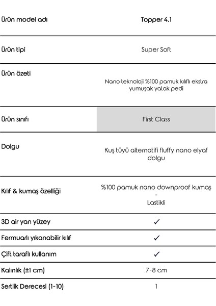 Topper 4.1 - Super Soft Yatak Pedi - Pamuk Kılıflı - Süper Yumuşak Nano Elyaf Dolgu