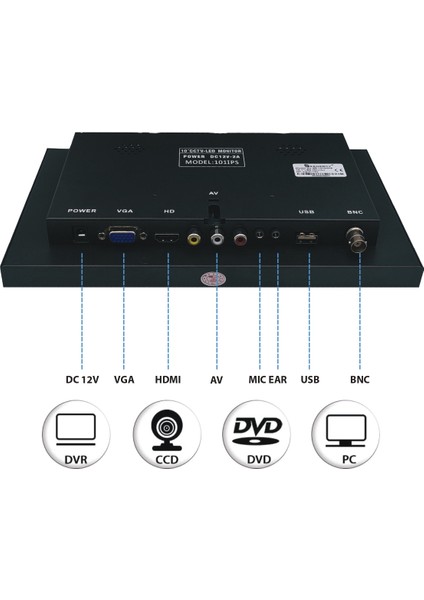 SE-1010IPS 10" Hmdı Monitör 10 Inç IPS Araç Monitörü HDMI - VGA - Bnc - Av - USB Girişli Monitör
