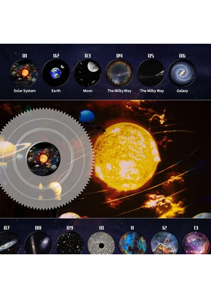 SE-0606B Yıldızlı Gökyüzü Projektörü, Çocuklar Için LED Planetaryum Yıldızlı Projektör, Galaksi Projektörü, Yıldızlı Gökyüzü Gece Lambası, 12 Gezegen Diskli, Projektör Lamba, Yıldızlı Gökyüzü Lambası