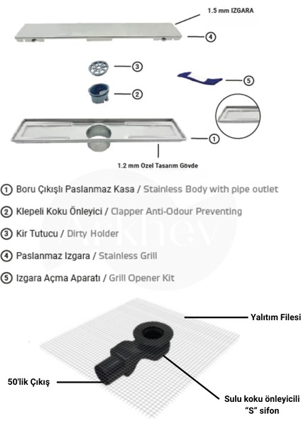 Satine Çelik Gövdeli ve Düz Kapaklı Yalıtım Fileli 50'lik Yandan Çıkışlı "S" Sifonlu Duş Kanalı fiyatları