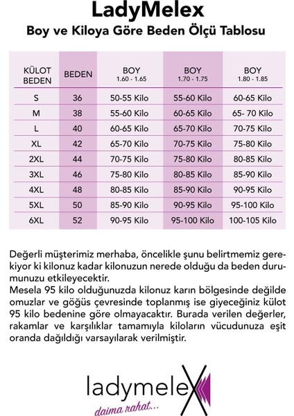 Kadın Külot, 5 Adet Siyah Yüksek Bel Külot, %100 Yumuşak Kumaş