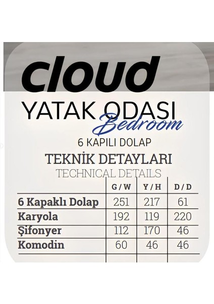 Cloud Yatak Odası Takımı