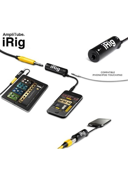 Irig Multimedya Ses Arayüzü Cihazı