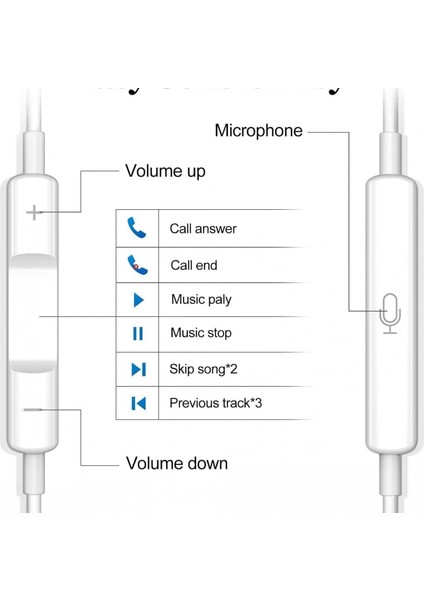 HP-301 Kablolu Kulak Içi Kulaklık 120 cm Ses Açma Kapama Hd Ses Kalitesi Mikrofonlu Iphone Kulaklık Ios Lightning