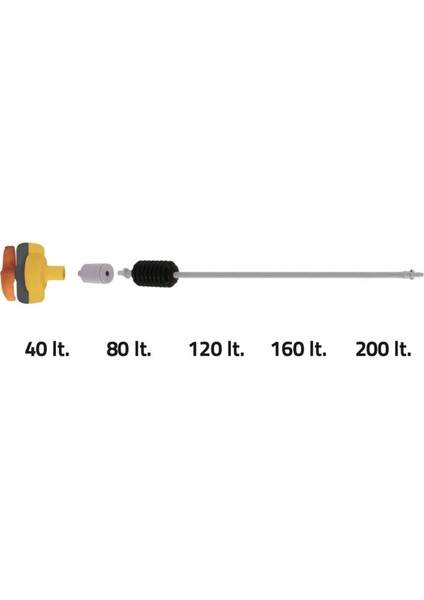 Seralar İçin Mini Sprink Takımı (120 Lt/S - 10 Adet)
